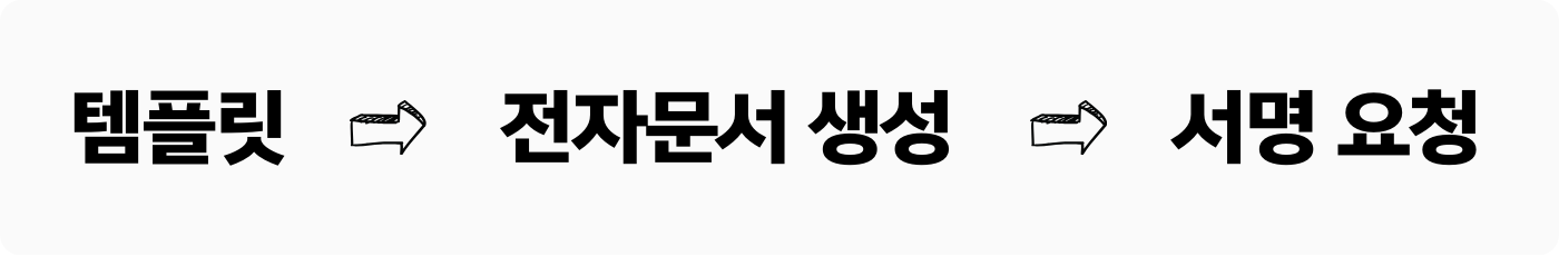 페이퍼X 서비스 이용 기본 흐름